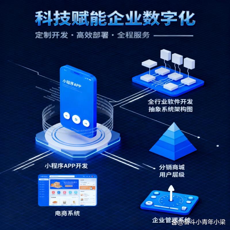 系统集成
