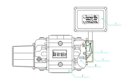 氣體腰輪羅茨流量計(圖1) 氣體腰輪羅茨流量計(圖1)
